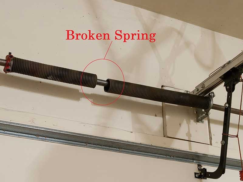 Broken garage door spring